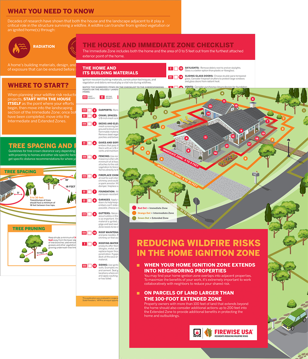 Reducing Wildfire Risks in the Home Ignition Zones Poster